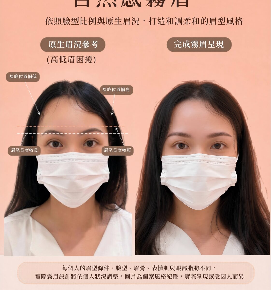 眉型不對稱