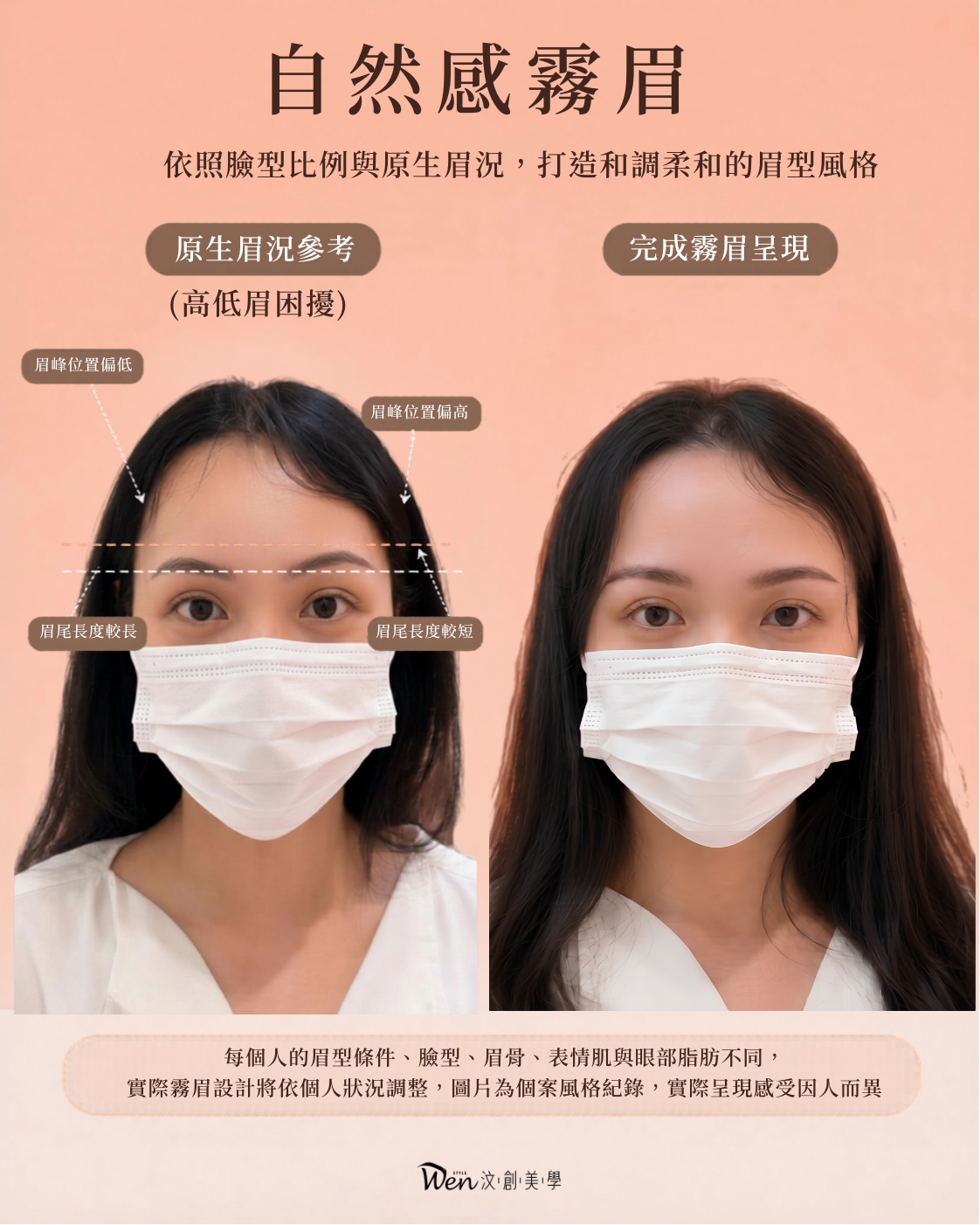 眉型不對稱