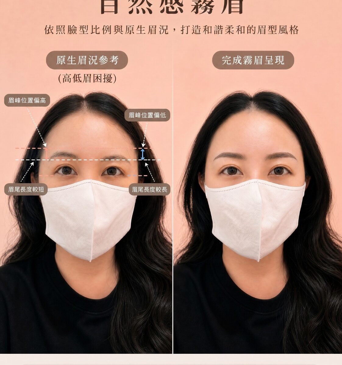高低眉