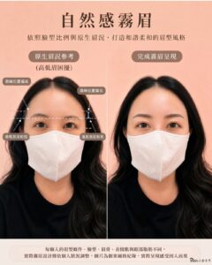 高低眉